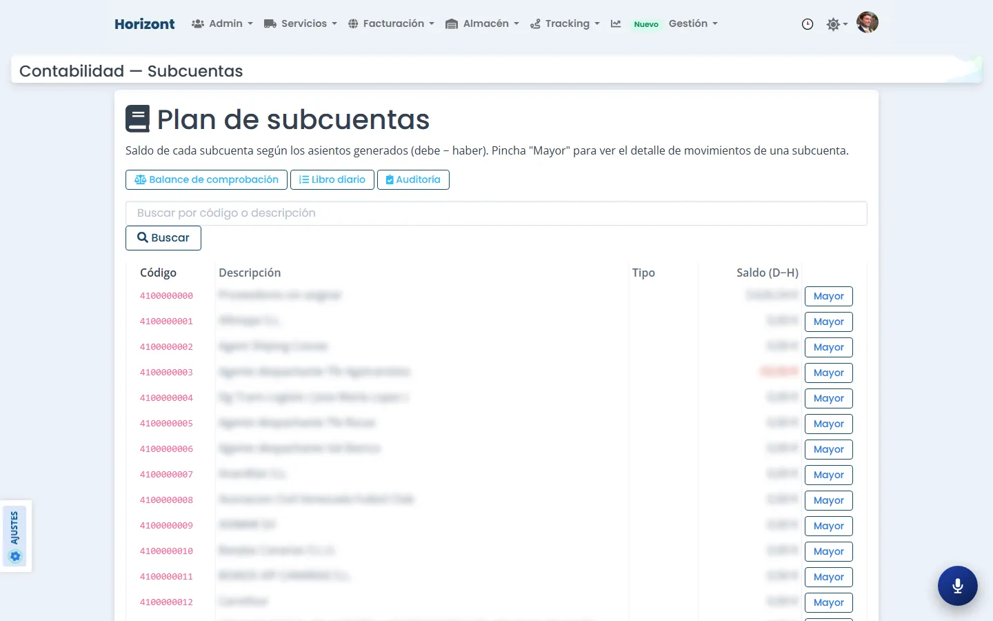 Módulo de contabilidad